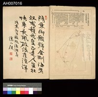 皇太子臺灣行啟記念寫真帖 (1923.6.13)藏品圖，第3張
